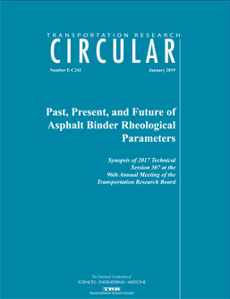 Past, Present, and Future of Asphalt Binder Rheological Parameters