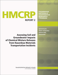 Assessing Soil and Groundwater Impacts of Chemical Mixture Releases from Hazardous Materials Transportation Incidents