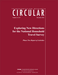 Exploring New Directions for the National Household Travel Survey: Phase Two Report of Activities